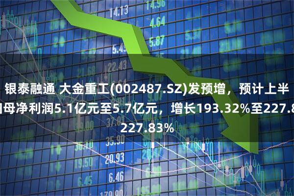 银泰融通 大金重工(002487.SZ)发预增，预计上半年归母净利润5.1亿元至5.7亿元，增长193.32%至227.83%