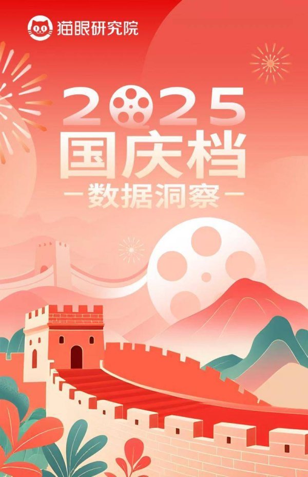盛鹏优配 猫眼研究院发布2025国庆档数据洞察：市场平稳运行，家庭观影贡献提升